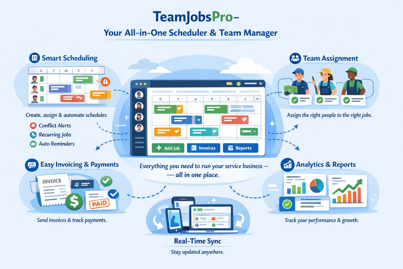 SchedulPro cleaning business software features